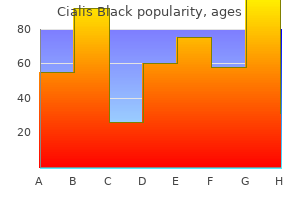 800mg cialis black visa