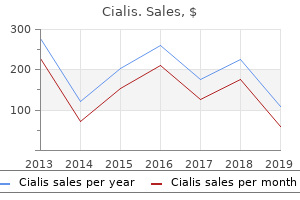 cheap 10 mg cialis otc