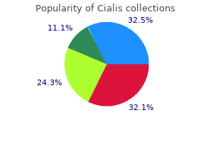 cheap cialis 10 mg amex