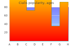 discount cialis 10 mg line