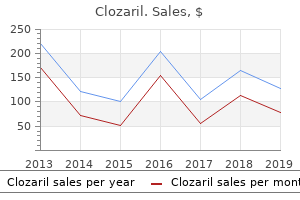 buy 25mg clozaril otc