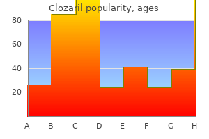 generic clozaril 100 mg fast delivery