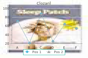 purchase clozaril no prescription