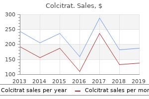 buy generic colcitrat 0.5mg on-line