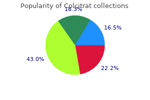 discount colcitrat 0.5 mg amex