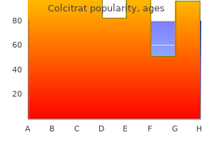 buy colcitrat from india