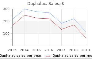 buy duphalac online