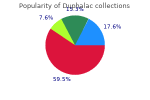 buy duphalac 100 ml free shipping