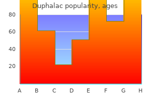 cheap duphalac online mastercard