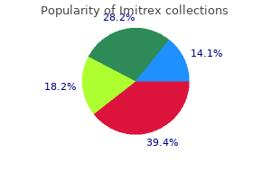 buy cheap imitrex 50 mg on-line