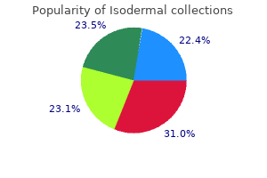 buy isodermal 10 mg online