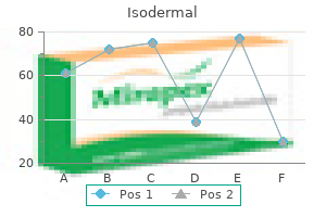 discount isodermal 5 mg with mastercard