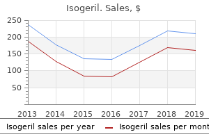 order isogeril in india