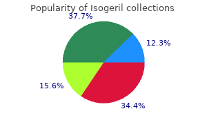 discount isogeril