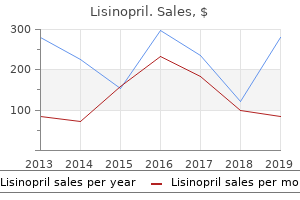 purchase 5mg lisinopril overnight delivery