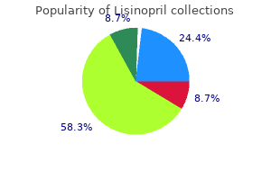 trusted lisinopril 2.5 mg