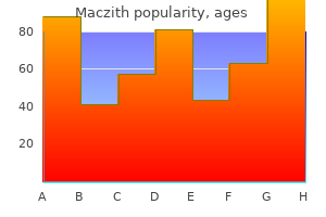 discount 100mg maczith