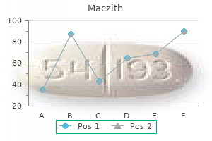 purchase genuine maczith