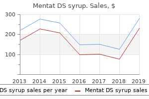 discount mentat ds syrup 100 ml without a prescription