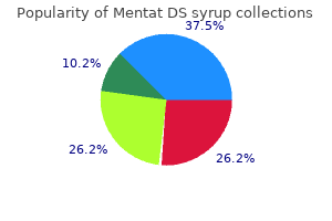 buy discount mentat ds syrup 100 ml on-line