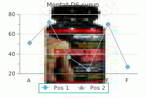 discount mentat ds syrup 100ml without a prescription