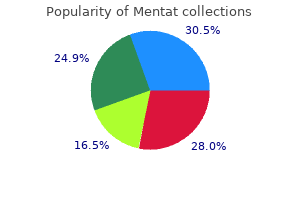 order mentat amex