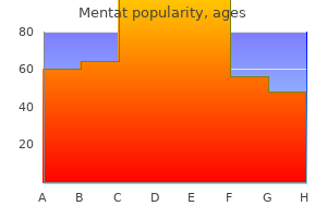 buy mentat master card