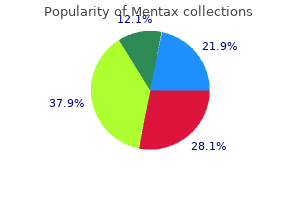 order mentax 15 gm line