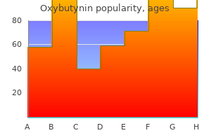 generic oxybutynin 2.5 mg amex