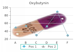 order genuine oxybutynin