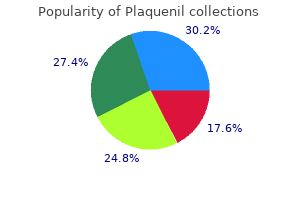 order cheap plaquenil