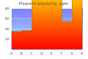 buy plaquenil 400mg