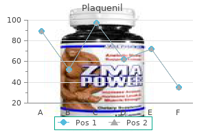 plaquenil 400 mg with amex