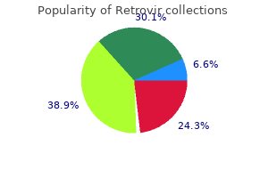 proven retrovir 100 mg