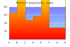 order retrovir online pills