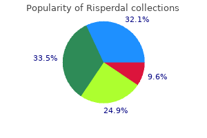 generic 3 mg risperdal with visa