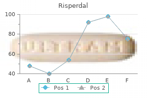 generic risperdal 4mg fast delivery