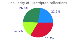 discount rizatriptan 10 mg overnight delivery