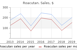 buy cheap roacutan on-line