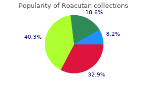 purchase 10mg roacutan otc