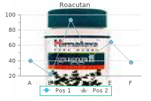 discount roacutan line