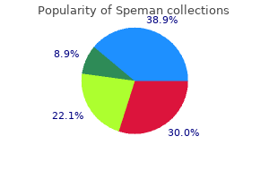 order generic speman on-line