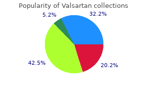 order discount valsartan on line