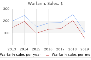 buy warfarin once a day