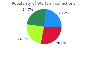 generic warfarin 2 mg fast delivery