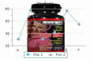 warfarin 1mg overnight delivery