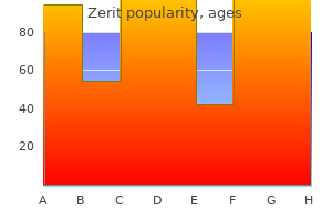 cheap zerit 40 mg fast delivery