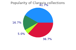 buy discount claravis 10mg on-line