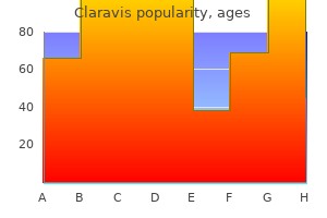 20 mg claravis amex